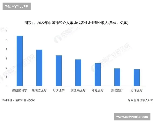 智能传感垒球棒研发加速预计2030年市场规模突破12亿元推动行业新变革