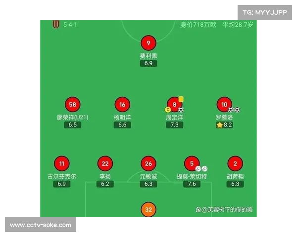 浙江队3-3绝平成都蓉城,100分钟进球改写争冠格局 浙江队3-3绝平成都蓉城,100分钟进球改写争冠格局