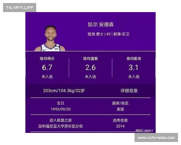 李凯尔经纪公司辟谣国籍变更，愿回归国家队